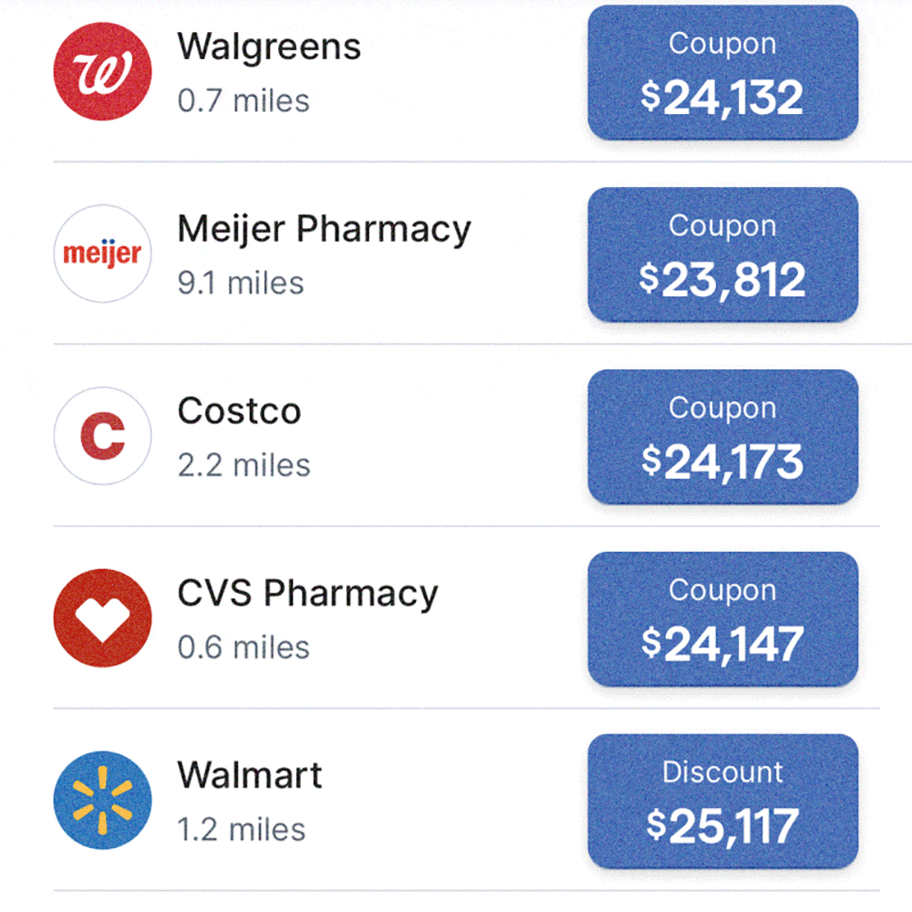 Google search results for how much your meds cost in America NFT